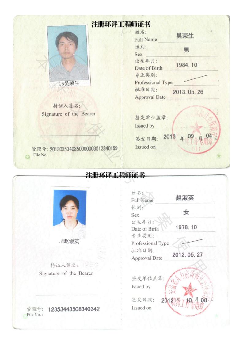公司資質(zhì)(圖6)